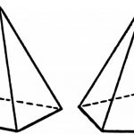 Вписанные и описанные пирамиды: примеры. Пирамида - геометрическая фигура