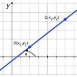 Вычисление угла между прямыми на плоскости и в пространстве: формула