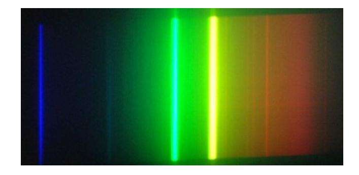 Дифракционный спектр