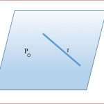 Формулы для определения расстояния от точки до плоскости и от точки до прямой