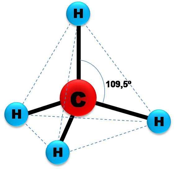 Молекула метана - треугольная пирамида