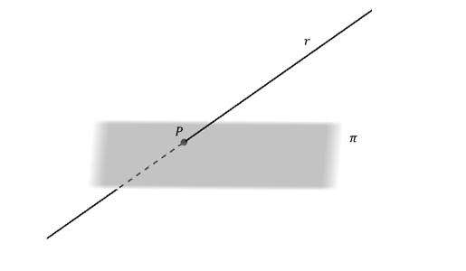 Пересечение прямой и плоскости