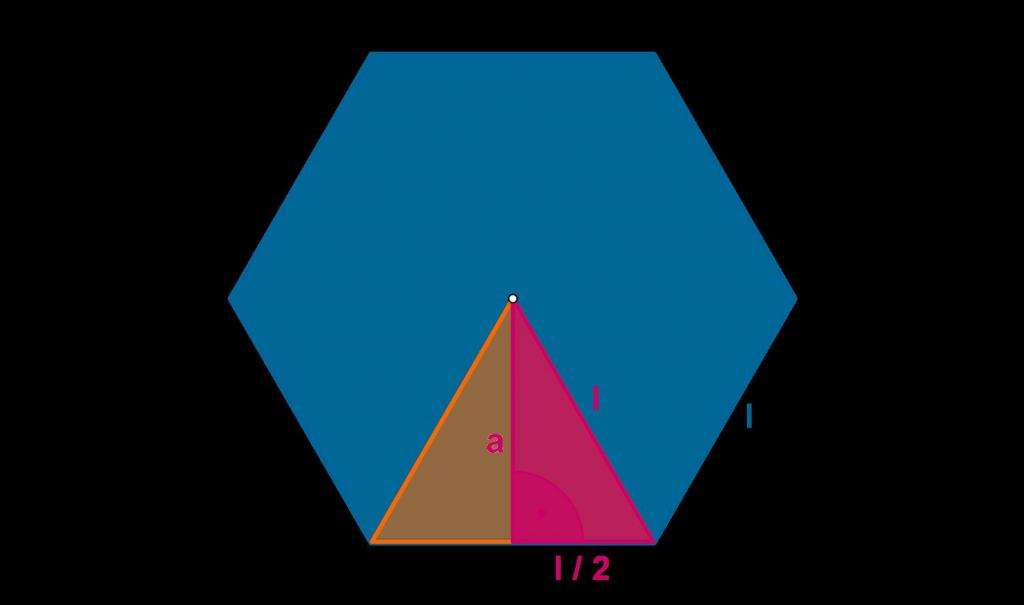 Правильный шестиугольник и апофема