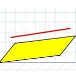 Условия перпендикулярности двух прямых и прямой и плоскости