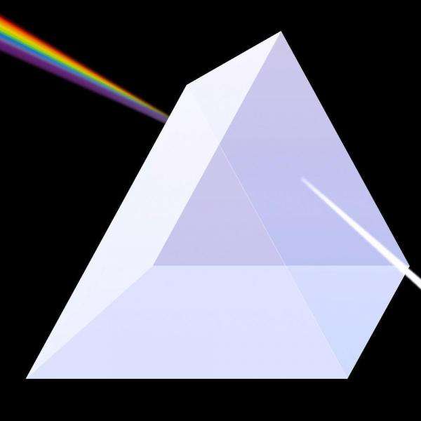 Треугольная призма в физике