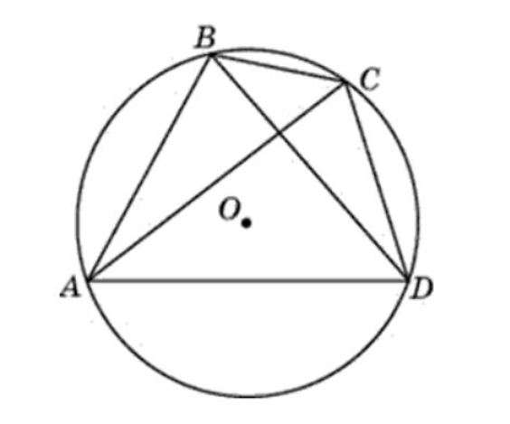 свойства вписанного четырехугольника в окружность