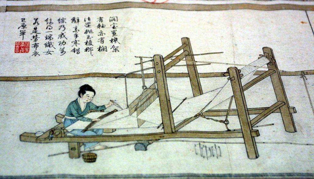 Производство бумаги в Древнем Китае
