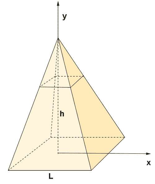 Вычисление объема пирамиды