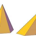 Площадь поверхности пирамиды правильной и наклонной