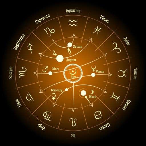 Астрологические глифы