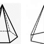 Правильная шестиугольная пирамида. Формулы объема и площади поверхности. Решение геометрической задачи