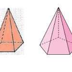Как найти площадь боковой поверхности пирамиды: формулы, пример задачи