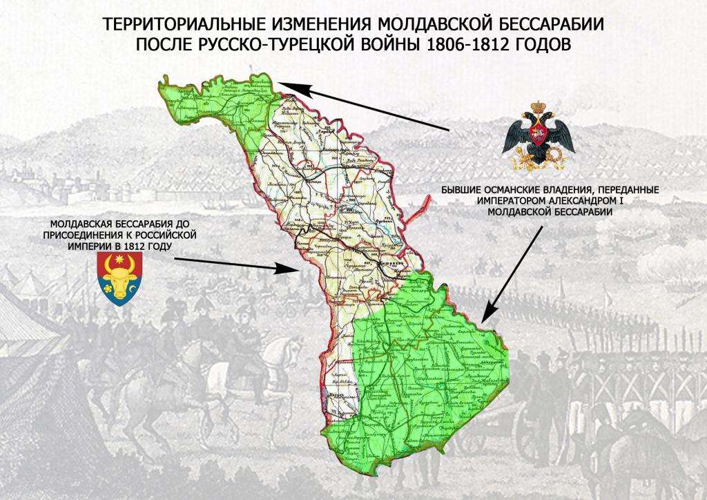 Молдавская Бессарабия