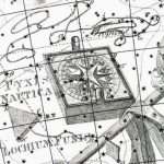 Созвездие Компас: история, описание и некоторые примечательные объекты