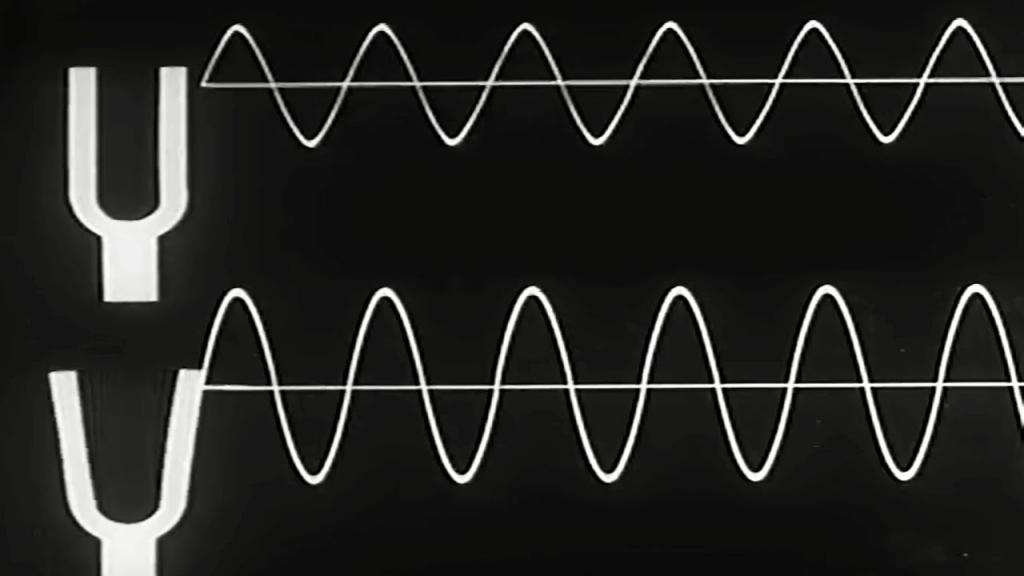 Звуковые волны разной частоты