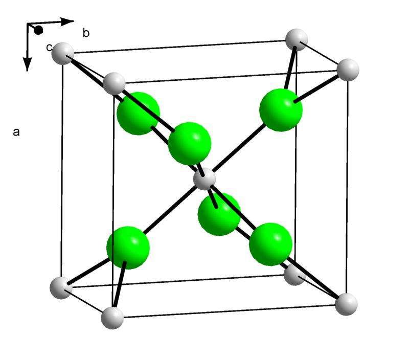 Хлорид кальция; структура