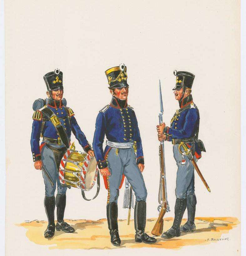 прусская армия фридриха великого