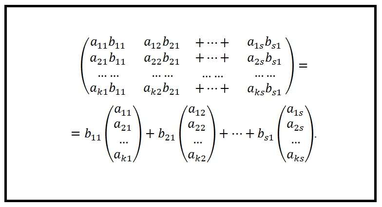 Теорема о ранге произведения матриц