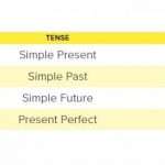 Как отличить Present Simple от Past Simple: правила английского языка, различия и применение при общении