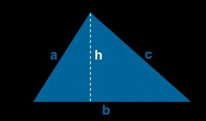 Формула Герона, или Как найти по трем сторонам площадь треугольника