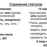 Глаголы 3 лица множественного числа в русском языке